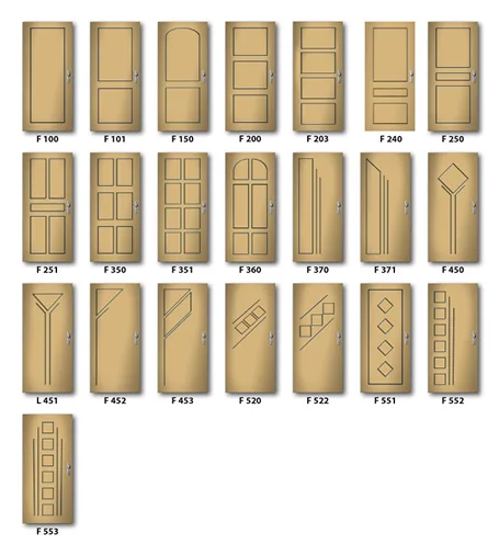 Beispiele von Profilformen