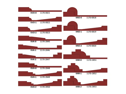 Tiefenlagen und Beleistung der Kasetten